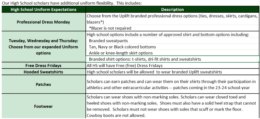 A screenshot of a school uniformDescription automatically generated with low confidence